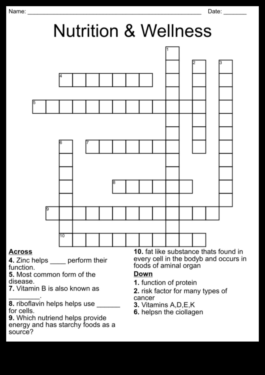 פאזל התזונה: התאמת החלקים לבריאות