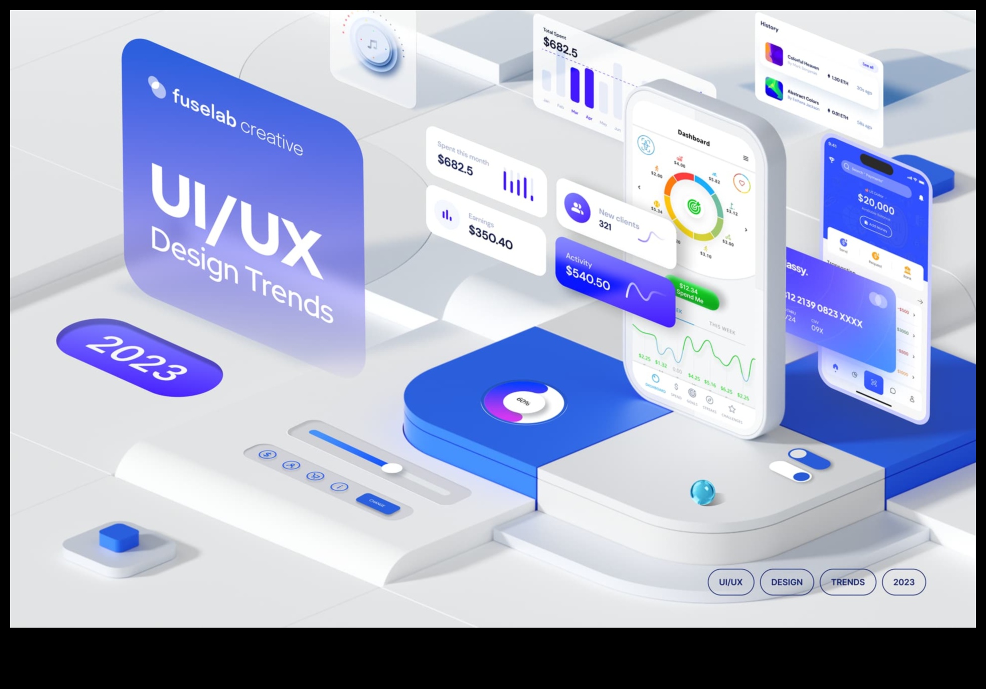 מקונספט לקליק: המדריך של מעצב UX/UI