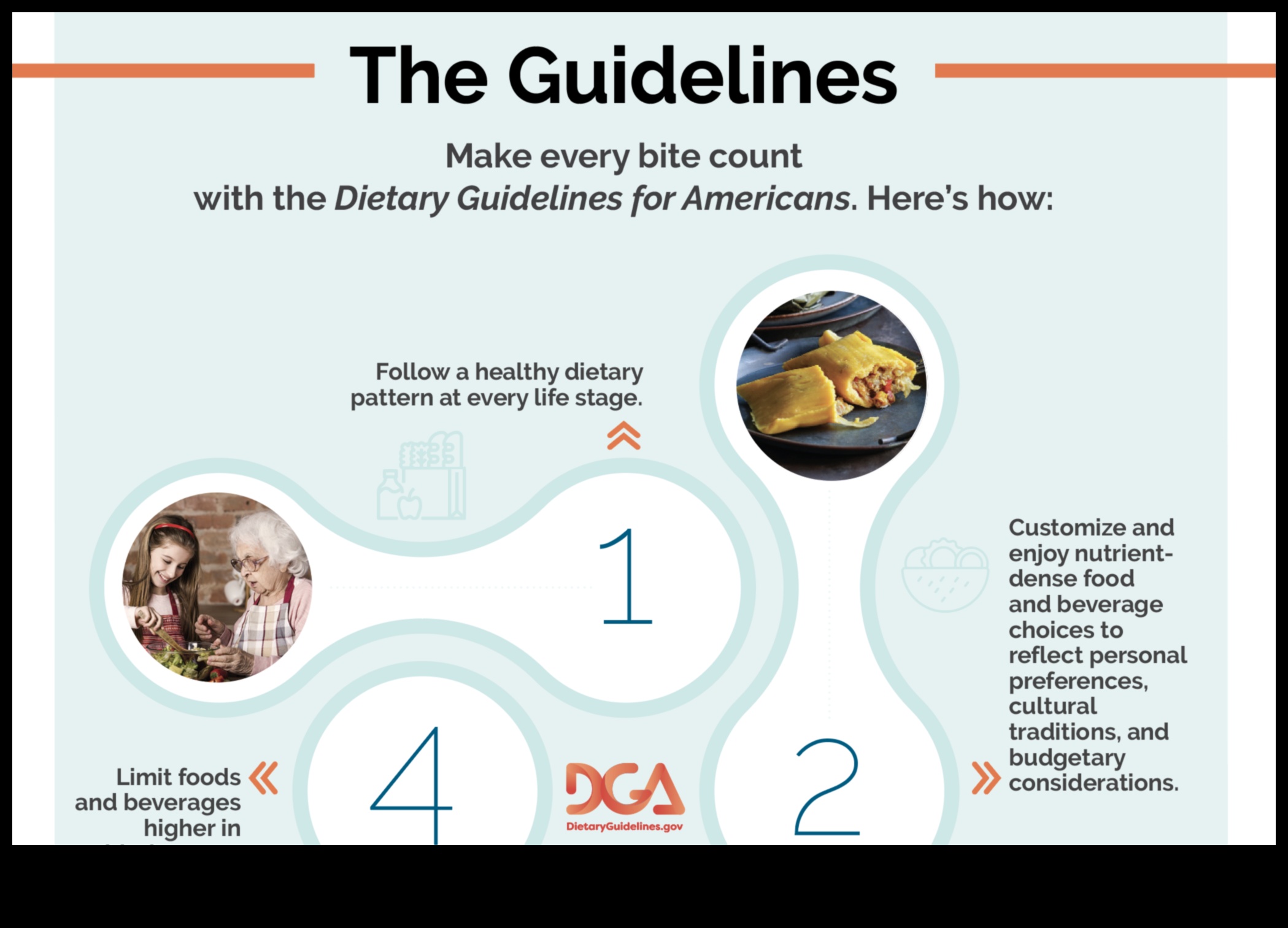 להזין ולשגשג: מתן עדיפות לערך התזונתי בכל ביס