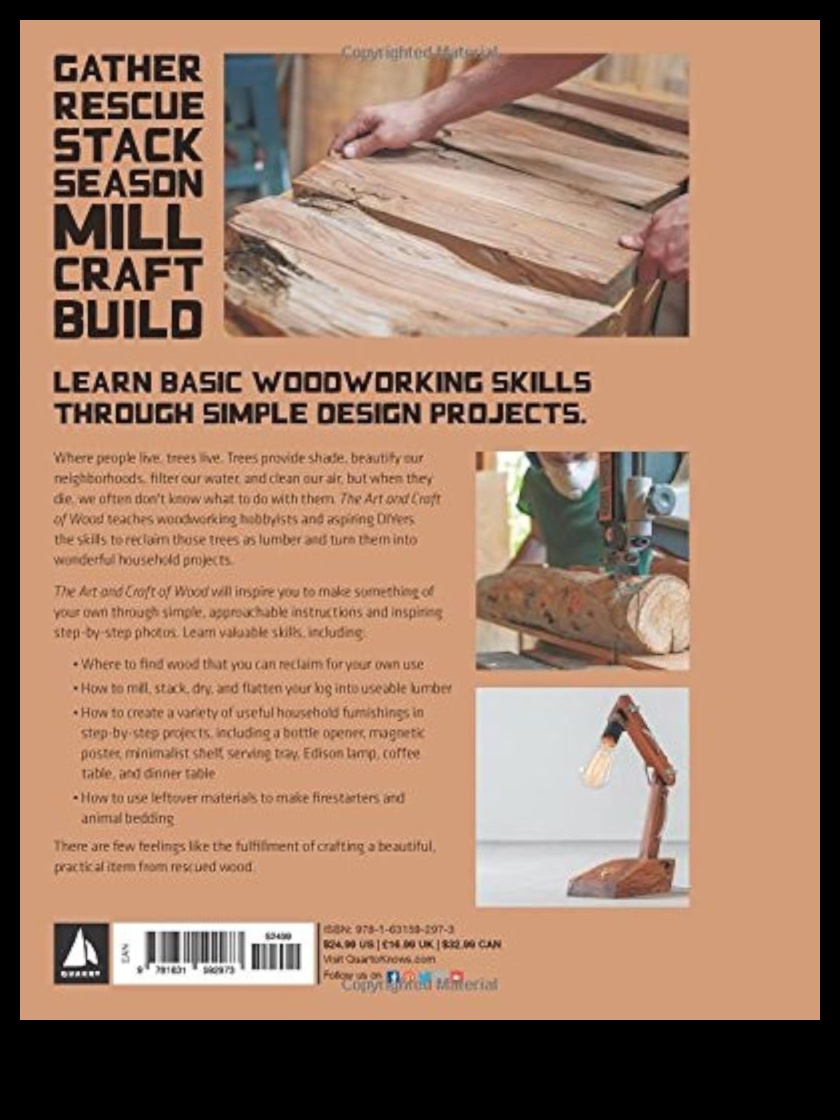 פלאי עיבוד עץ: יצירות עץ בעבודת יד לכל חדר