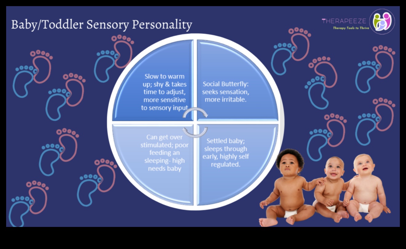 שלווה חושית: הפעלת חושיו של התינוק להתפתחות מיטבית
