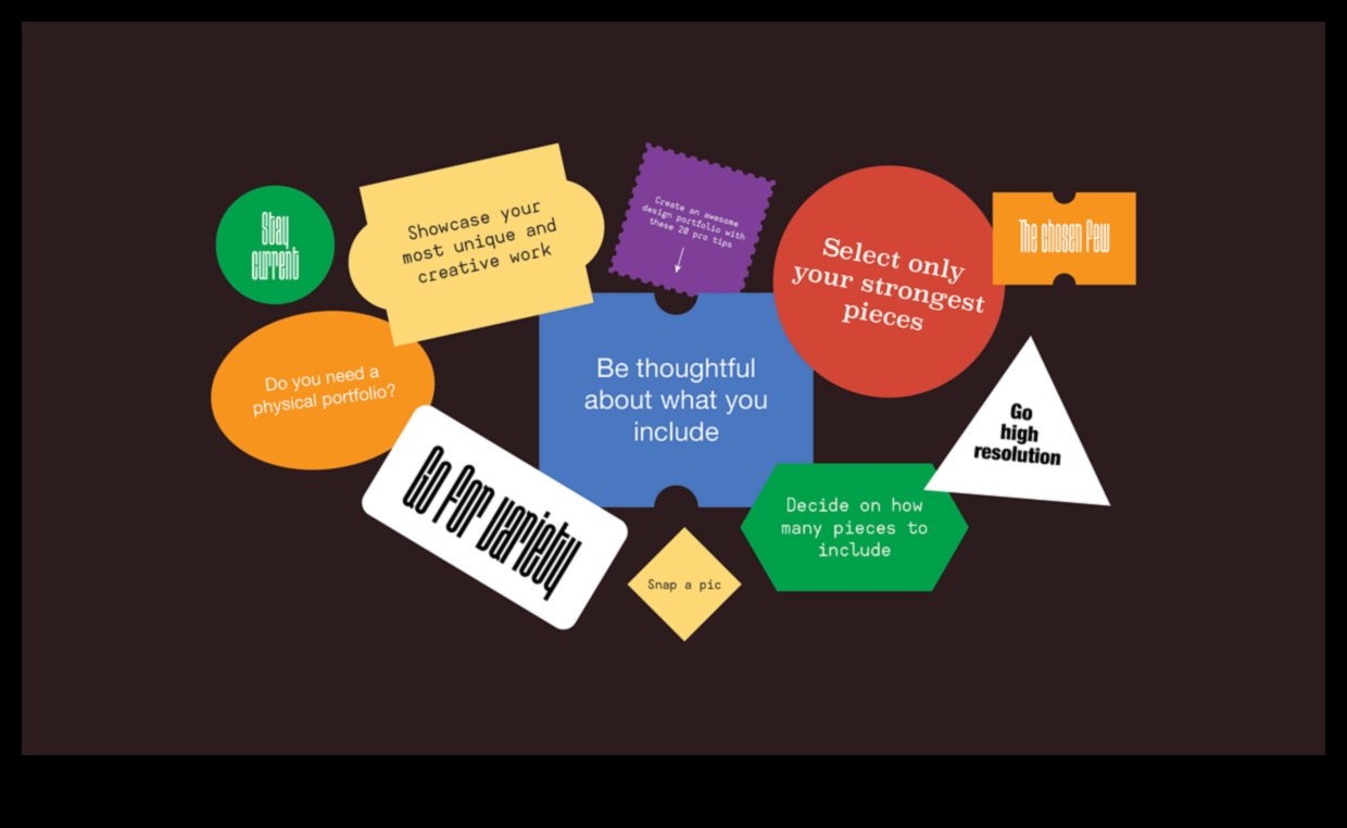 בד הפורטפוליו: המקום שבו רעיונות הופכים לתצוגה עיצובית רבת עוצמה