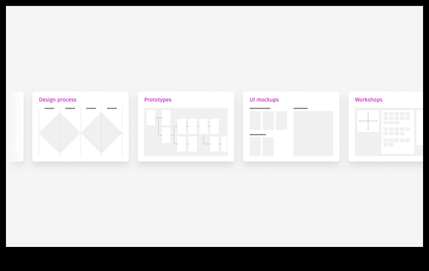 בד הפורטפוליו: המקום שבו רעיונות הופכים לתצוגה עיצובית רבת עוצמה