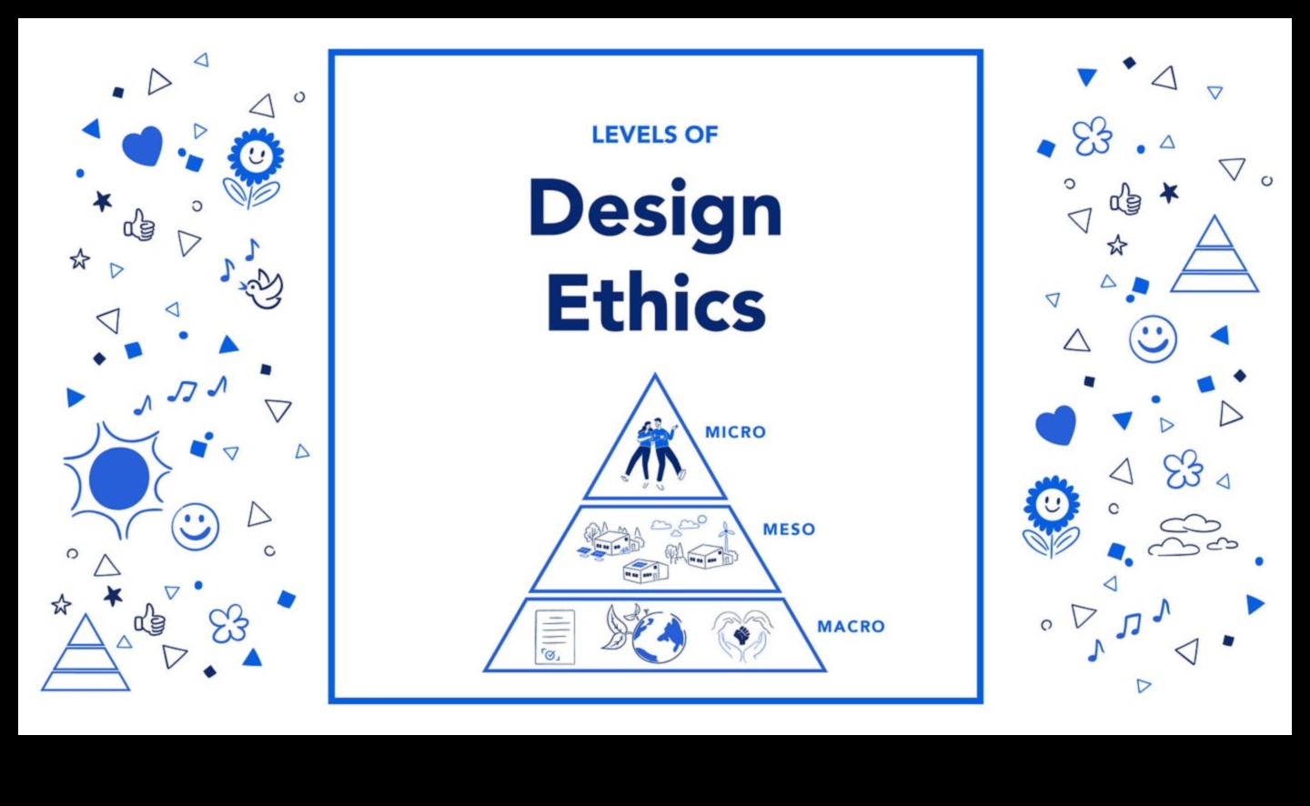 מקונספט לקליק: מסע של מעצב אתי בעיצוב אחראי