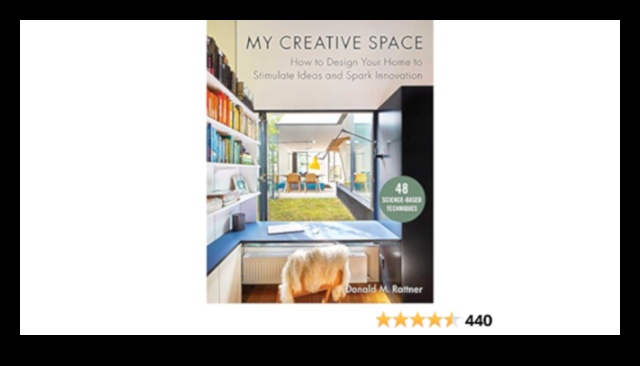 רשמים יצירתיים: הצית חדשנות בתיק העיצוב שלך