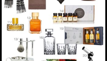 Retro Reverie: מתנות בהשראת וינטג' ורטרו לג'נטלמן הנוסטלגי