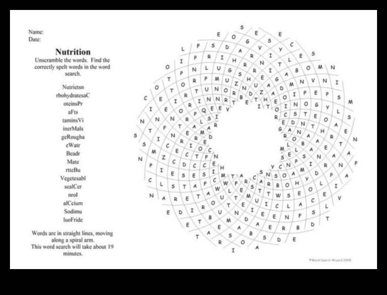 פאזל התזונה: התאמת החלקים לבריאות