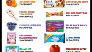 מהיר וחשק: מתכוני חטיפים לסיפוק מיידי