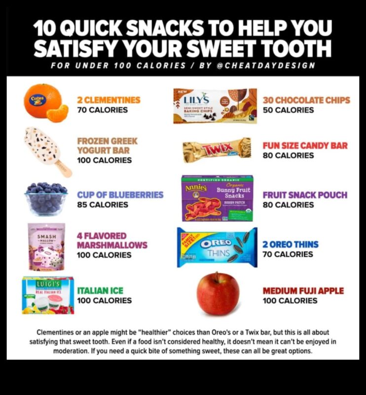 מהיר וחשק: מתכוני חטיפים לסיפוק מיידי