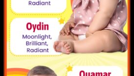 שורשים קורנים: מורשת תרבותית המשתקפת בשמות תינוקות