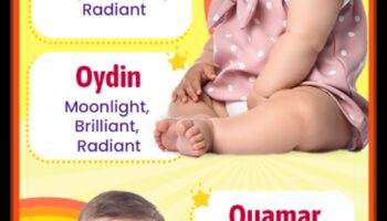 שורשים קורנים: מורשת תרבותית המשתקפת בשמות תינוקות